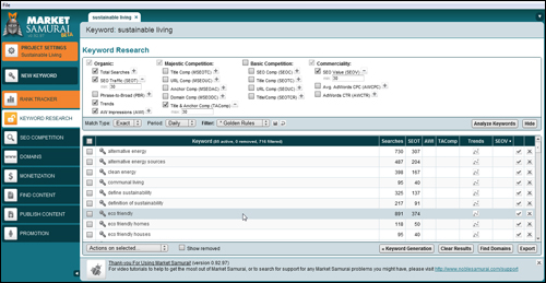 Keyword Research