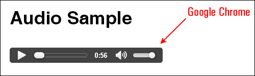 How To Insert Audio Files Into Your WordPress Posts And Pages